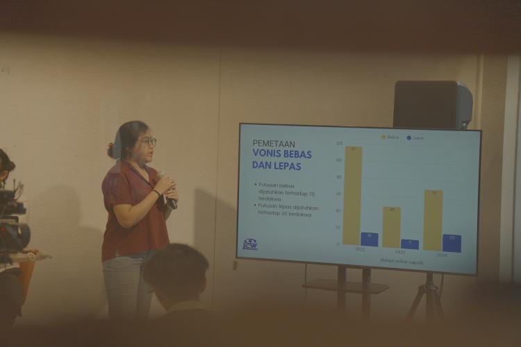 launching tren vonis