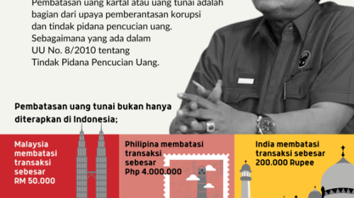 RUU Pembatasan Transaksi Uang Kartal, Ujian Komitmen Antikorupsi Indonesia
